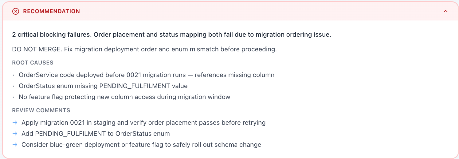 TestNeo Release Decision Board